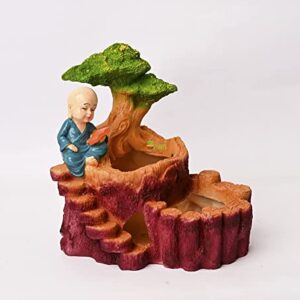 POTS and Plants Polyresin Succulent Pot | Hand Crafted Polyresin Succulent Pot | Home Decor Office Decoration